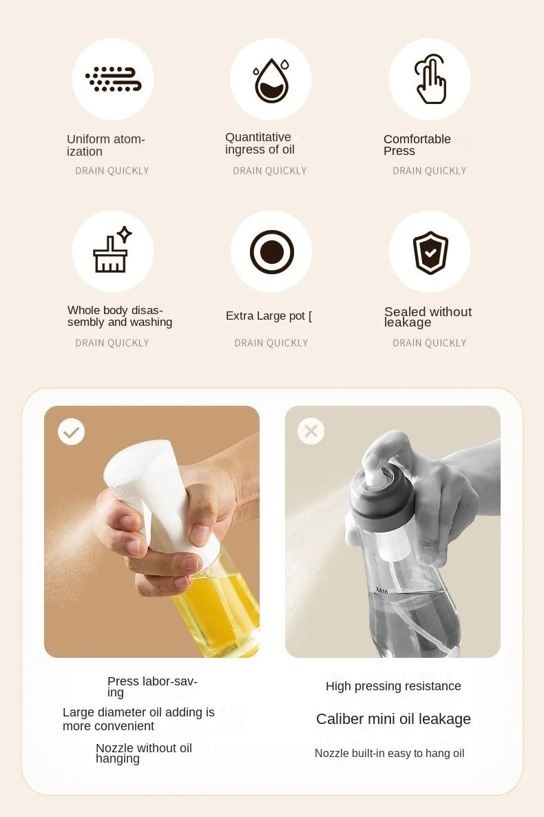 Oil Spray spot