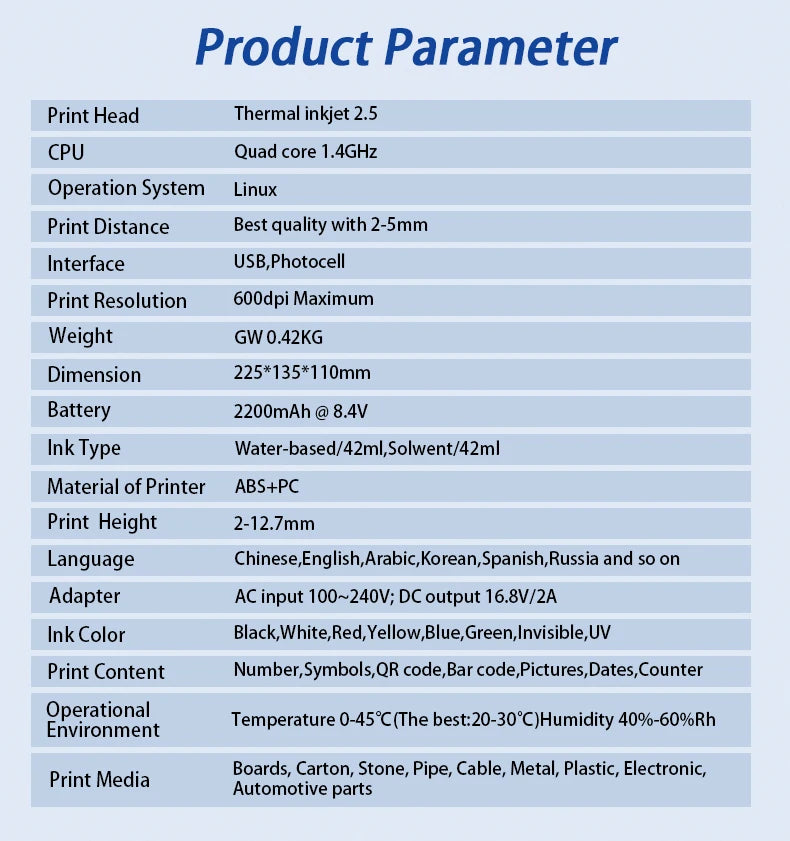 Portable Printers
